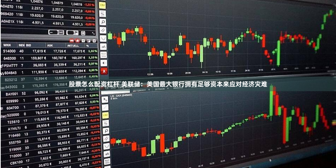 股票怎么配资杠杆 美联储：美国最大银行拥有足够资本来应对经济灾难