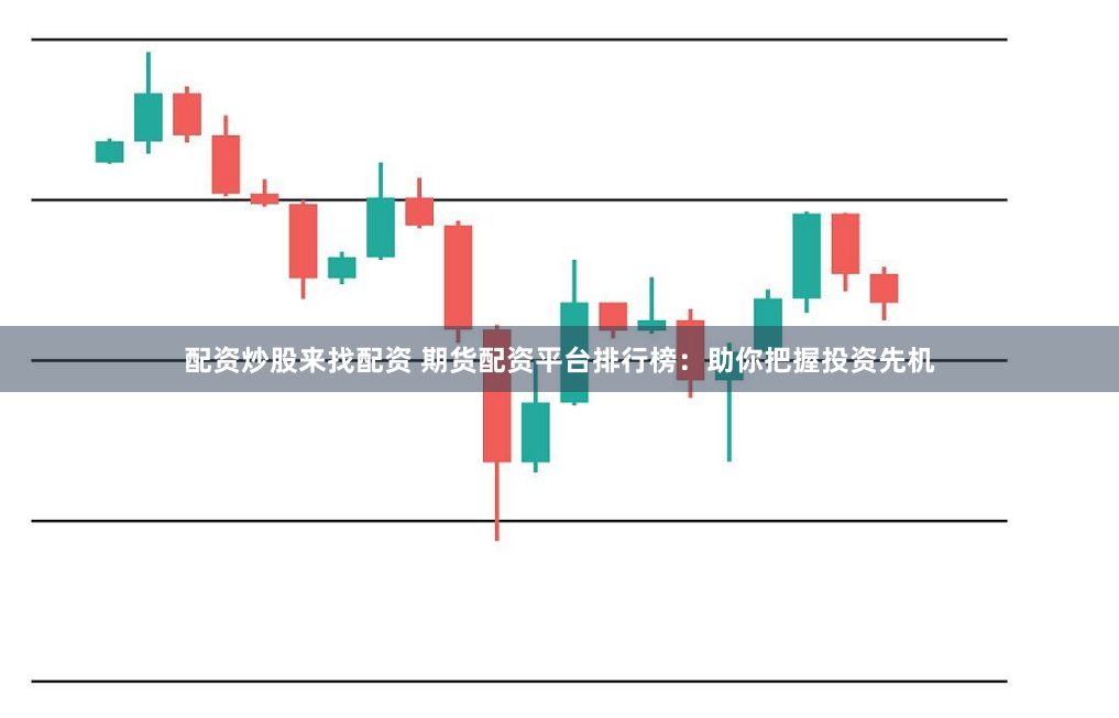 配资炒股来找配资 期货配资平台排行榜：助你把握投资先机