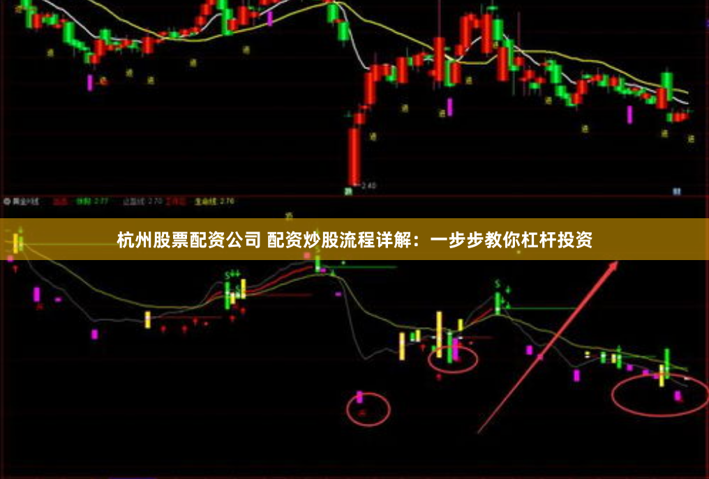 杭州股票配资公司 配资炒股流程详解：一步步教你杠杆投资