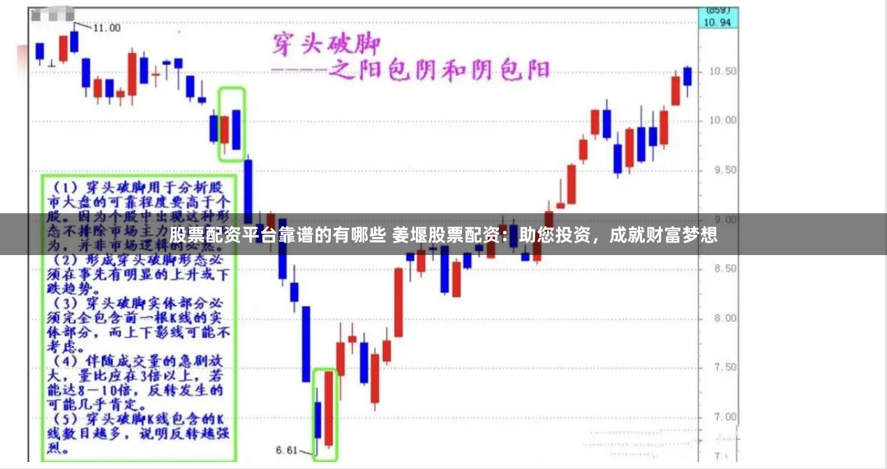 股票配资平台靠谱的有哪些 姜堰股票配资：助您投资，成就财富梦想