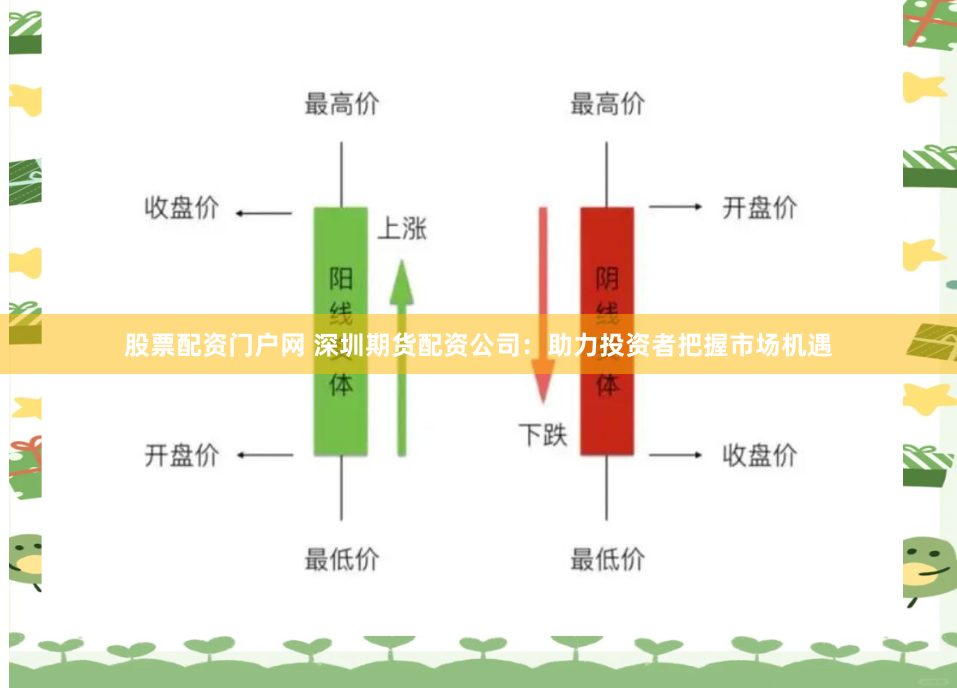 股票配资门户网 深圳期货配资公司：助力投资者把握市场机遇