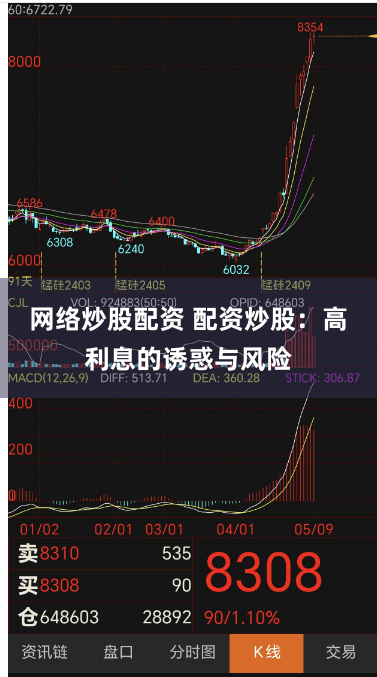 网络炒股配资 配资炒股：高利息的诱惑与风险