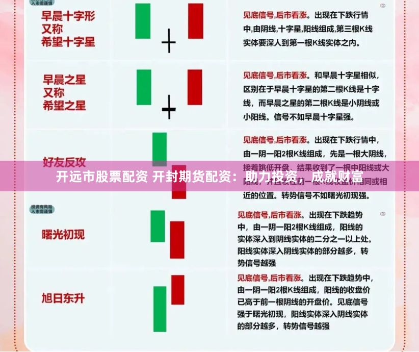 开远市股票配资 开封期货配资：助力投资，成就财富