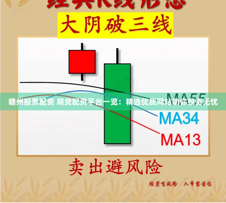 赣州股票配资 期货配资平台一览：精选优质网站助你投资无忧