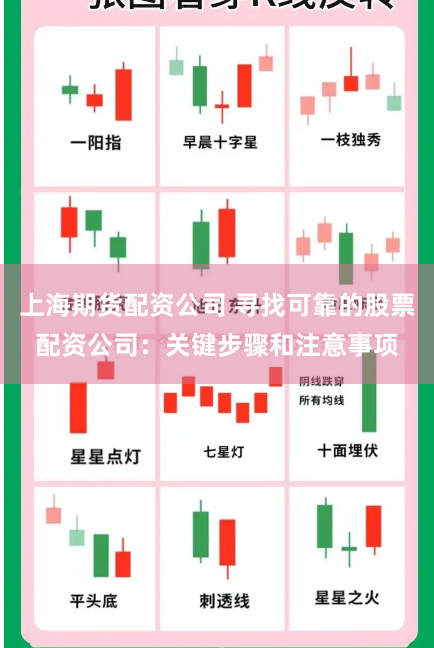 上海期货配资公司 寻找可靠的股票配资公司：关键步骤和注意事项
