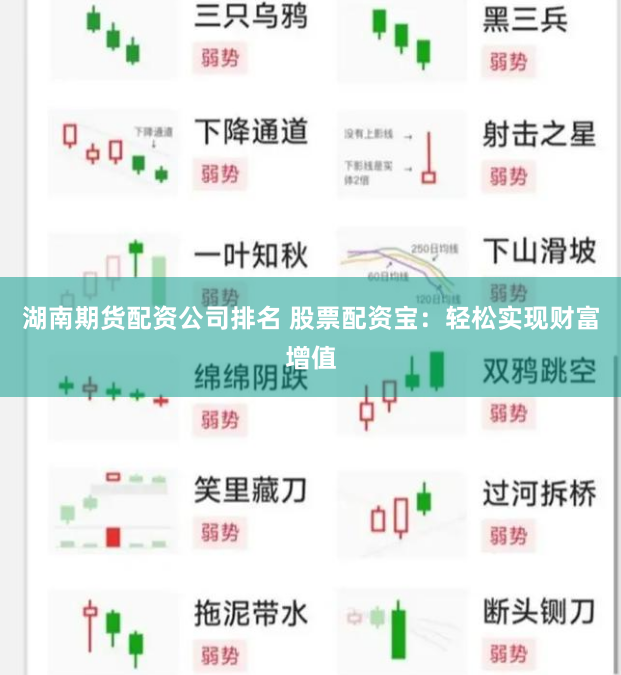 湖南期货配资公司排名 股票配资宝：轻松实现财富增值