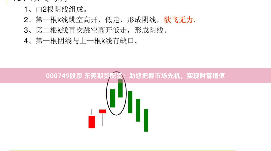 000749股票 东莞期货配资：助您把握市场先机，实现财富增值