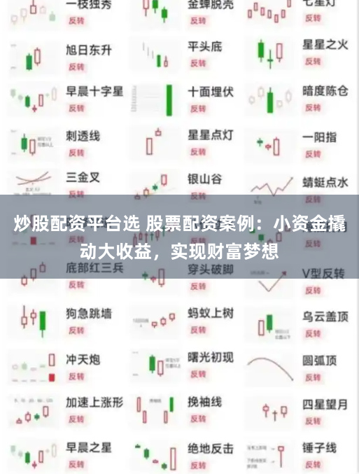 炒股配资平台选 股票配资案例：小资金撬动大收益，实现财富梦想