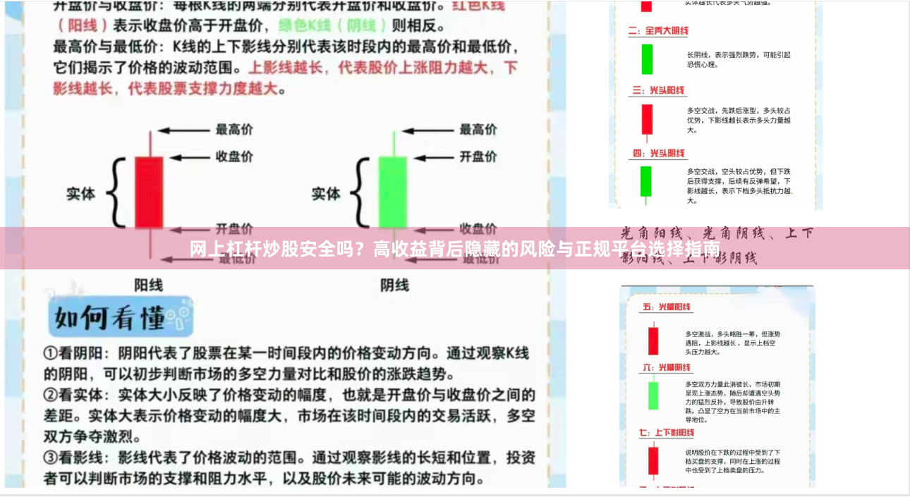 网上杠杆炒股安全吗？高收益背后隐藏的风险与正规平台选择指南