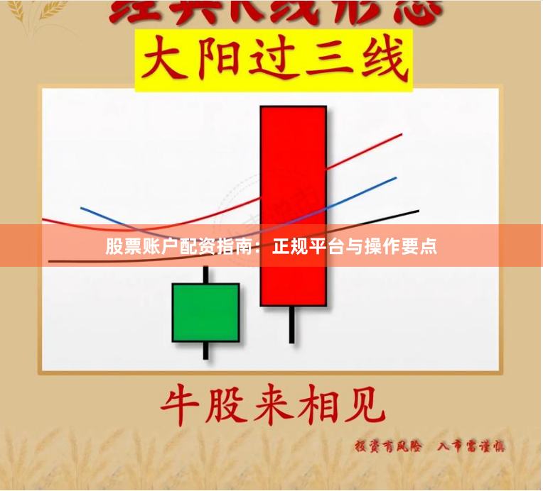 股票账户配资指南：正规平台与操作要点