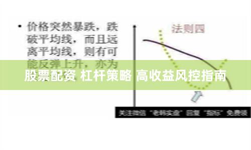 股票配资 杠杆策略 高收益风控指南