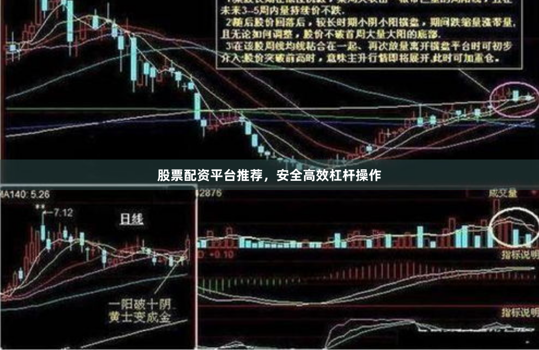 股票配资平台推荐，安全高效杠杆操作