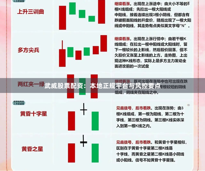 武威股票配资：本地正规平台与风控要点