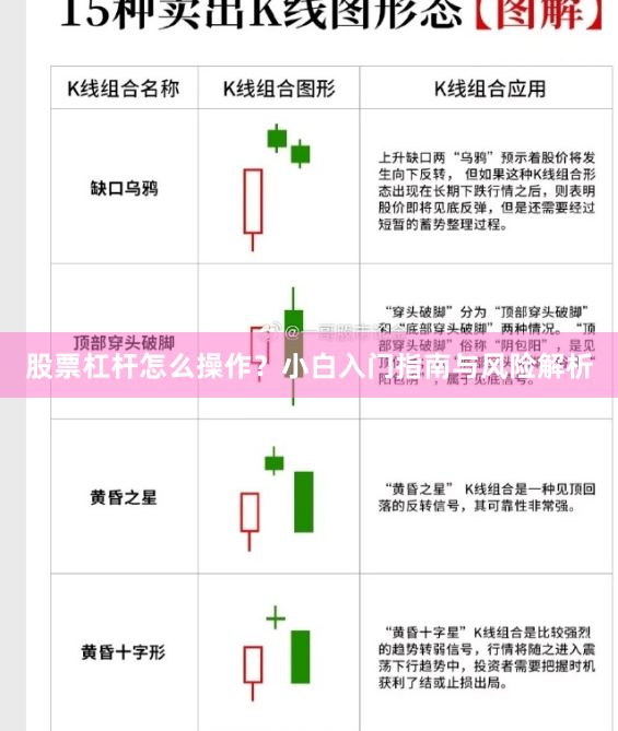 股票杠杆怎么操作？小白入门指南与风险解析
