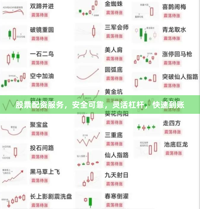 股票配资服务，安全可靠，灵活杠杆，快速到账